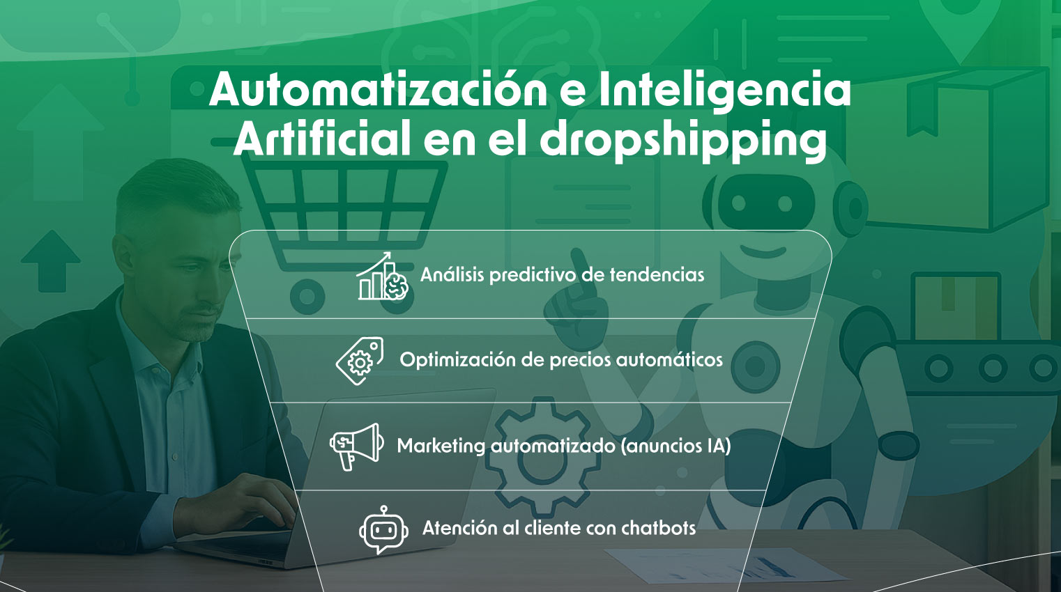 inteligencia artificial en dropshipping