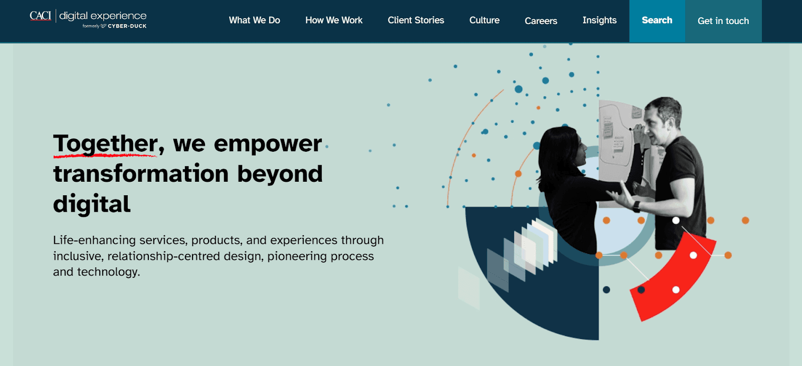 Cyber-Duck One of the Best Human Experience Design Firms in Europe