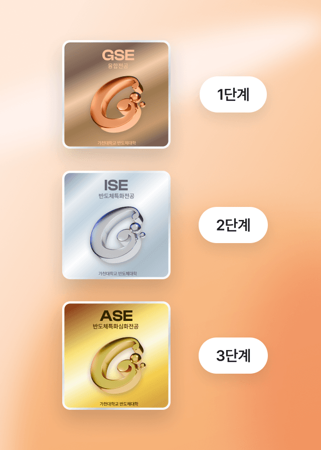 같은 디자인에 동·은·금 색을 입혀 GSE·ISE·ASE 세 과정을 구분한 가천대학교 반도체대학 디지털 배지 디자인 예시