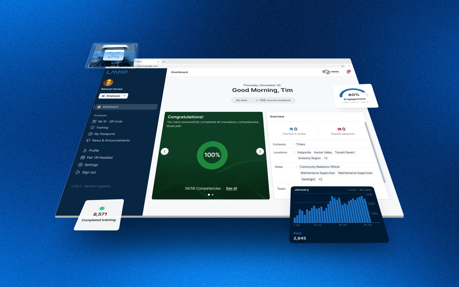 LAAMP Workforce Training