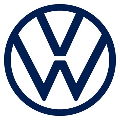 Volkswagen of America, Inc
