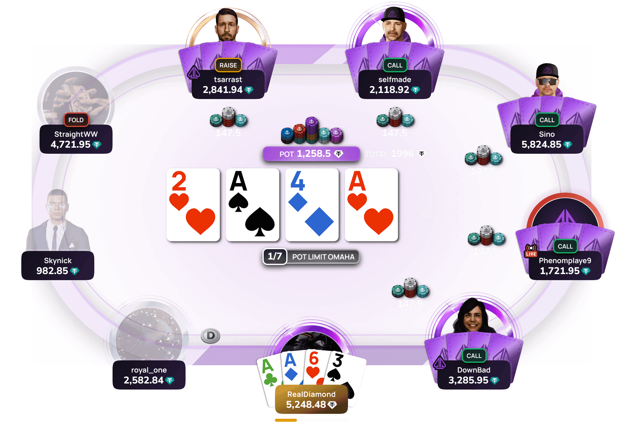 Phenom Table in action