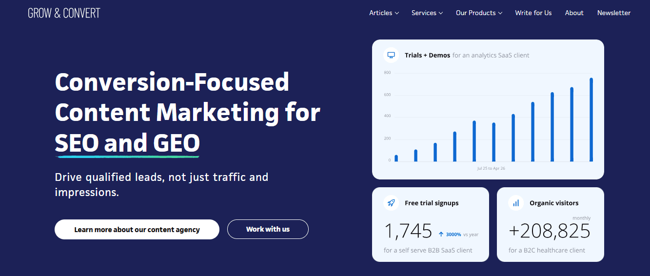 grow and concert - Trophy icon representing top-tier SEO agencies