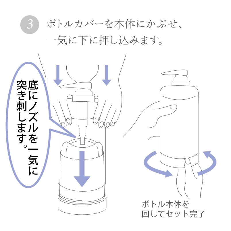 詰替用専用ボトルセット方法