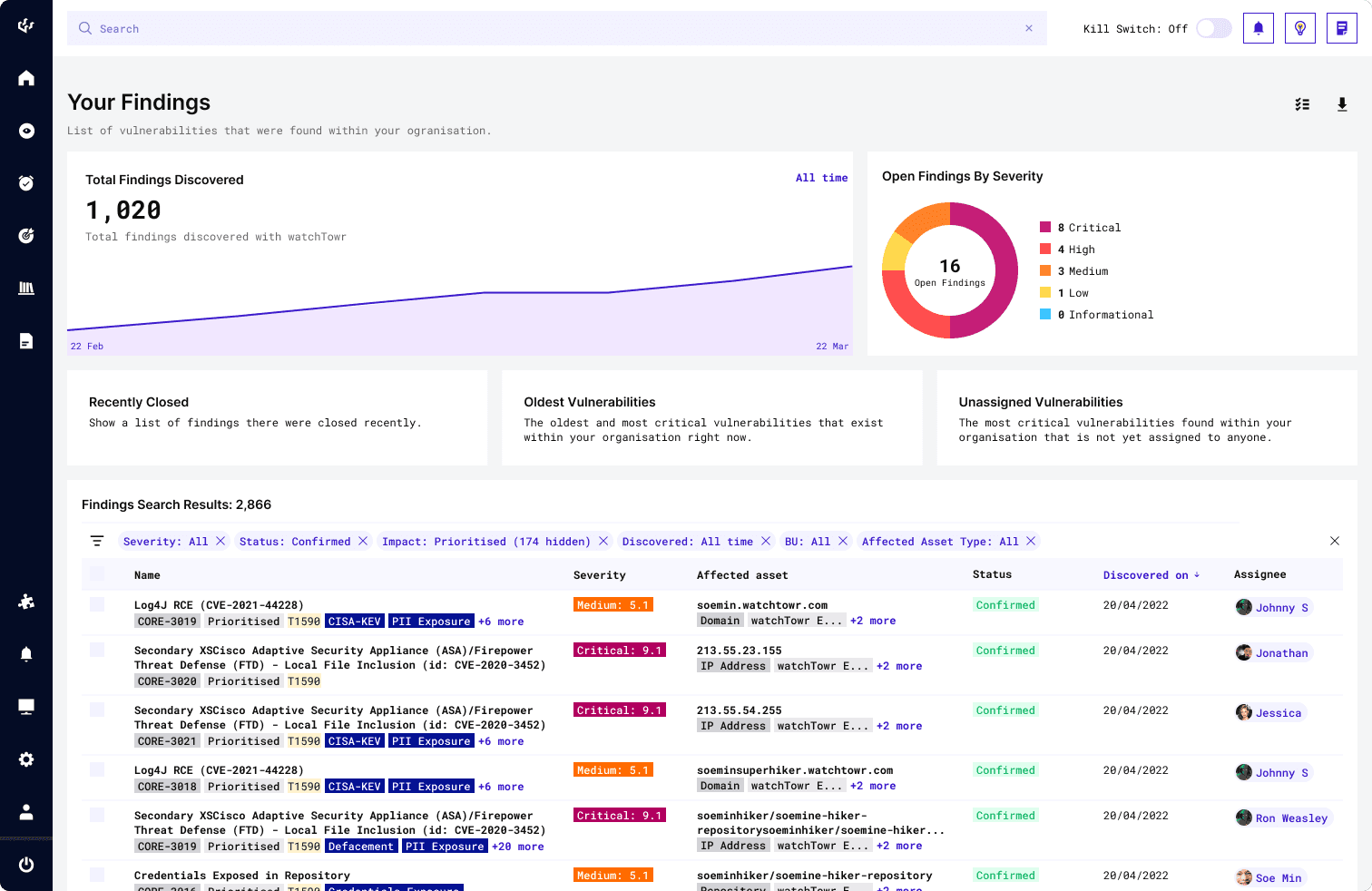 Sample project image