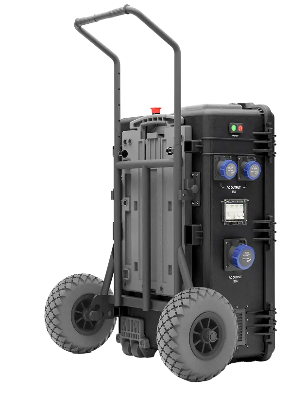 Ecologic Echo-5 power station back with trolley