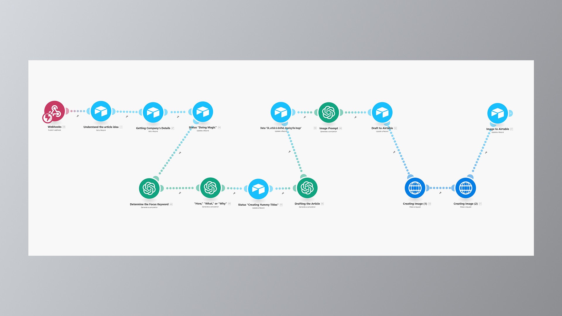 Project Gallery Image for 50% width of the screen #2