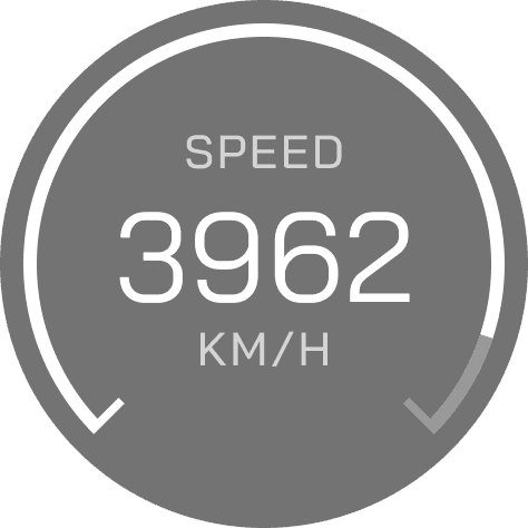 speed widget
