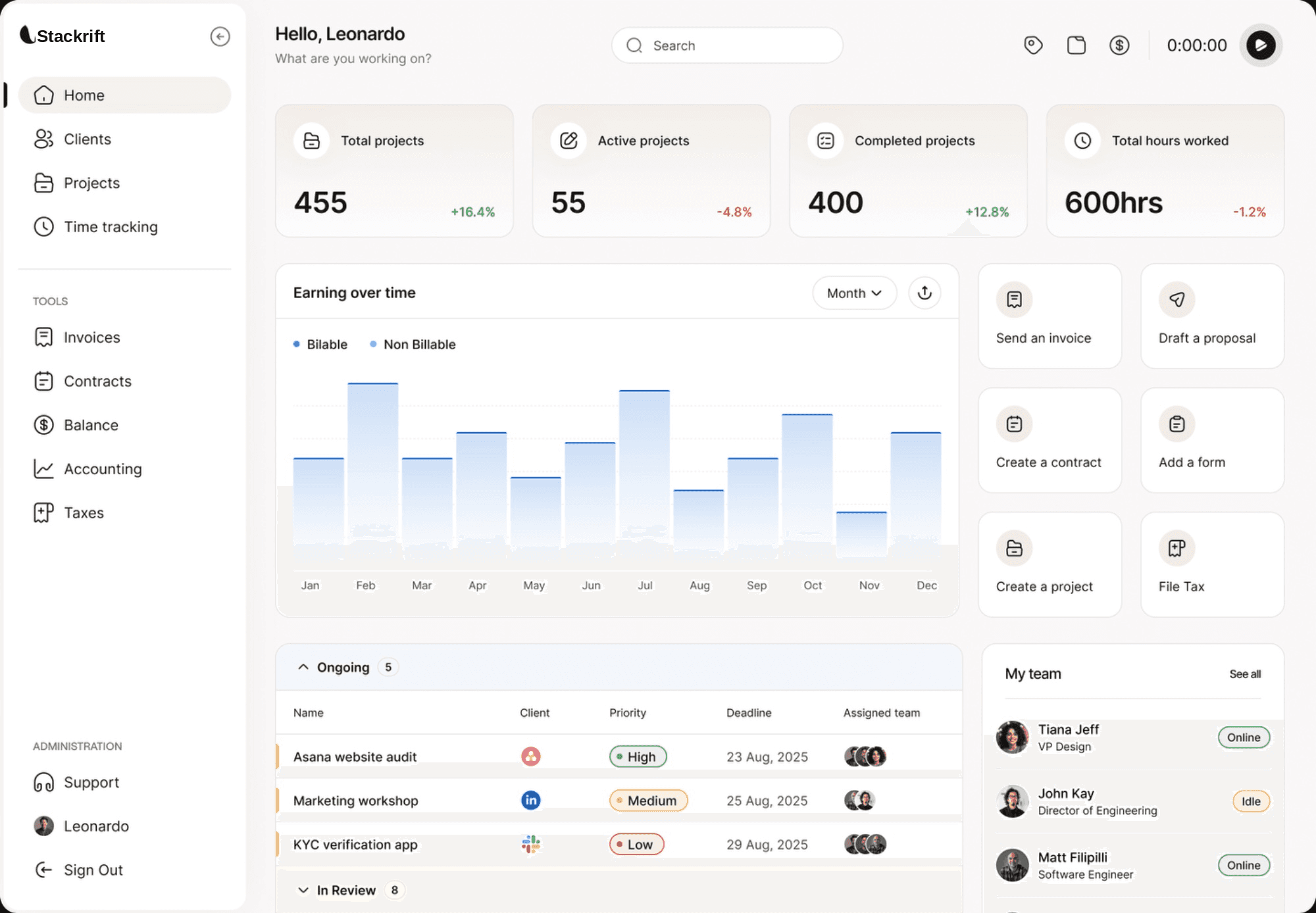 An image of Dreelio's dashboard