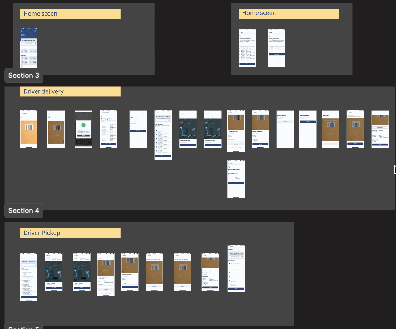 design system tasheel post