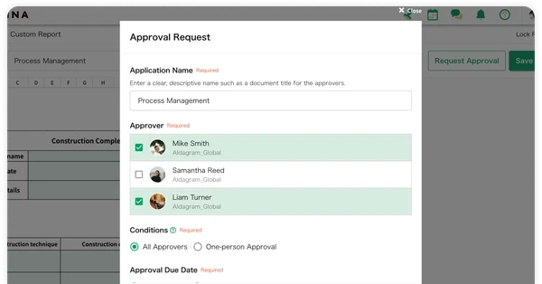 Digtal Workflow | Kanna