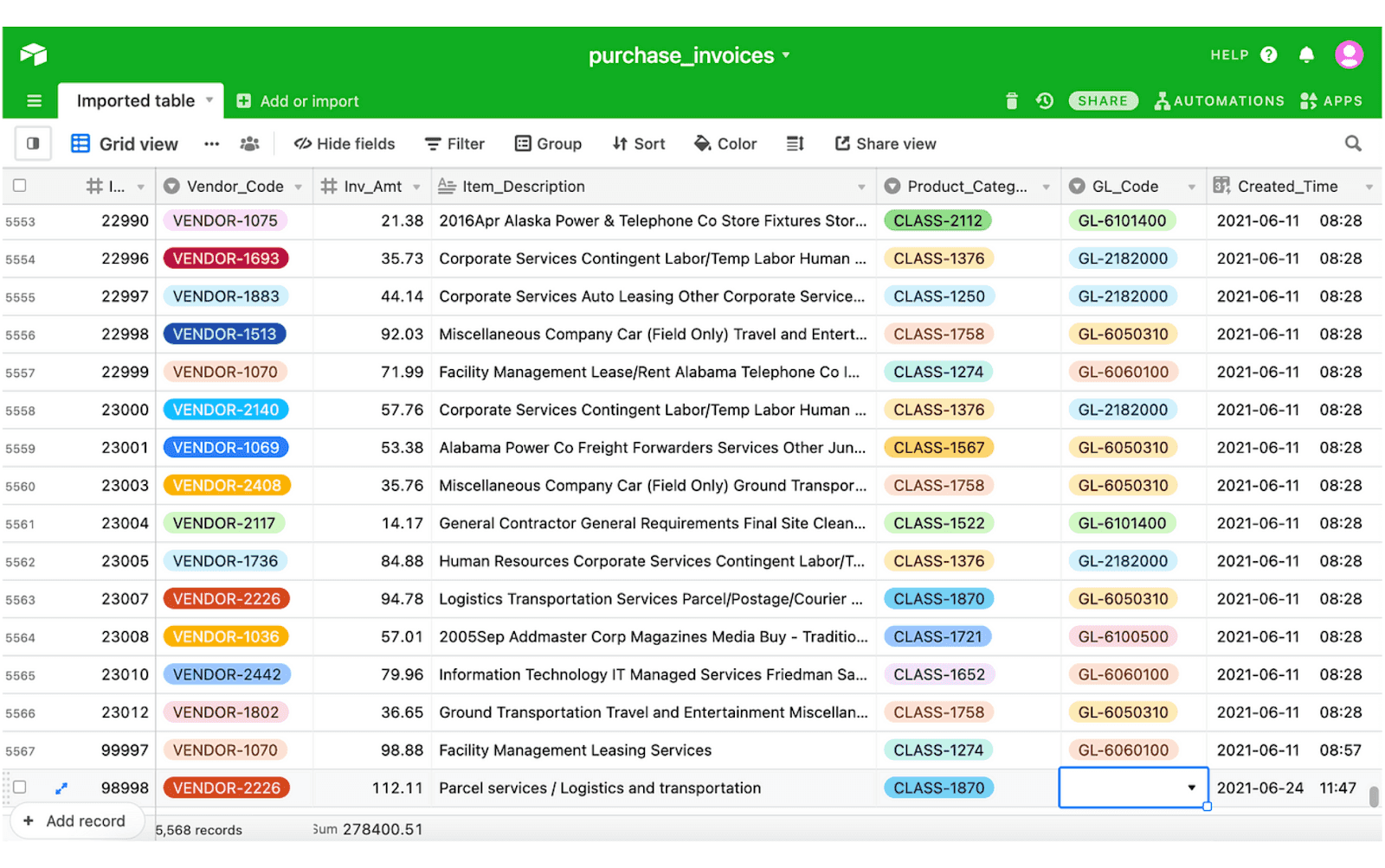airtable sheet overview