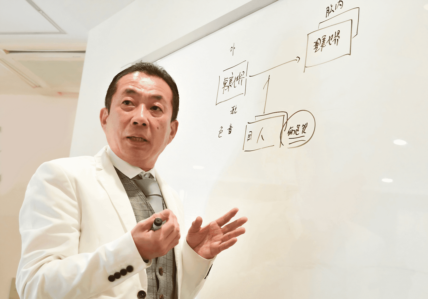 独自のベスリメソッドを説明する田中伸明先生