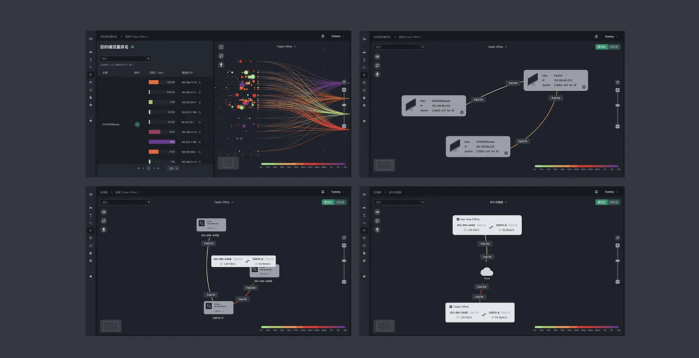 系統架構圖、區域拓墣圖等，泛用 Table 元件與拓墣圖元件