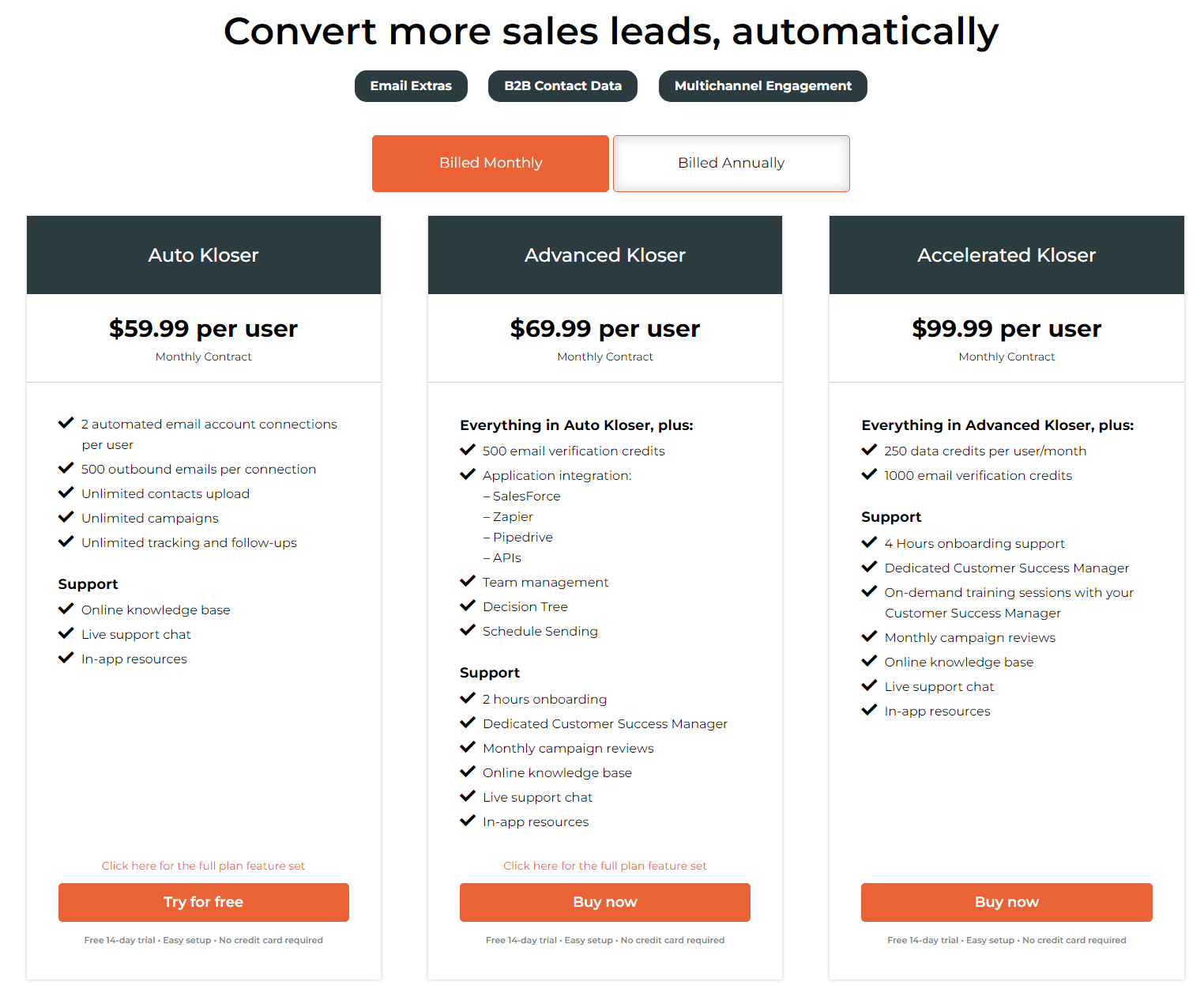 Autoklose Pricing and Subscription Models
