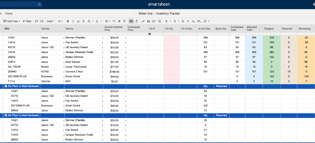 Smartsheet