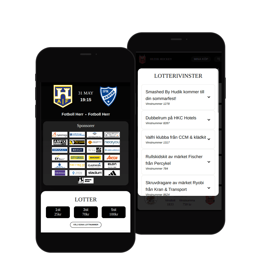 Steg för att köpa lotter