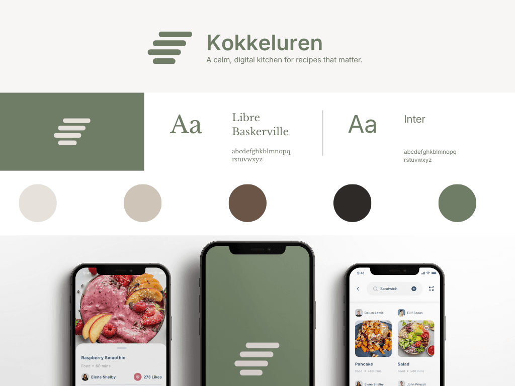 Kokkeluren brand system showing typography, color palette, and scalable digital interface