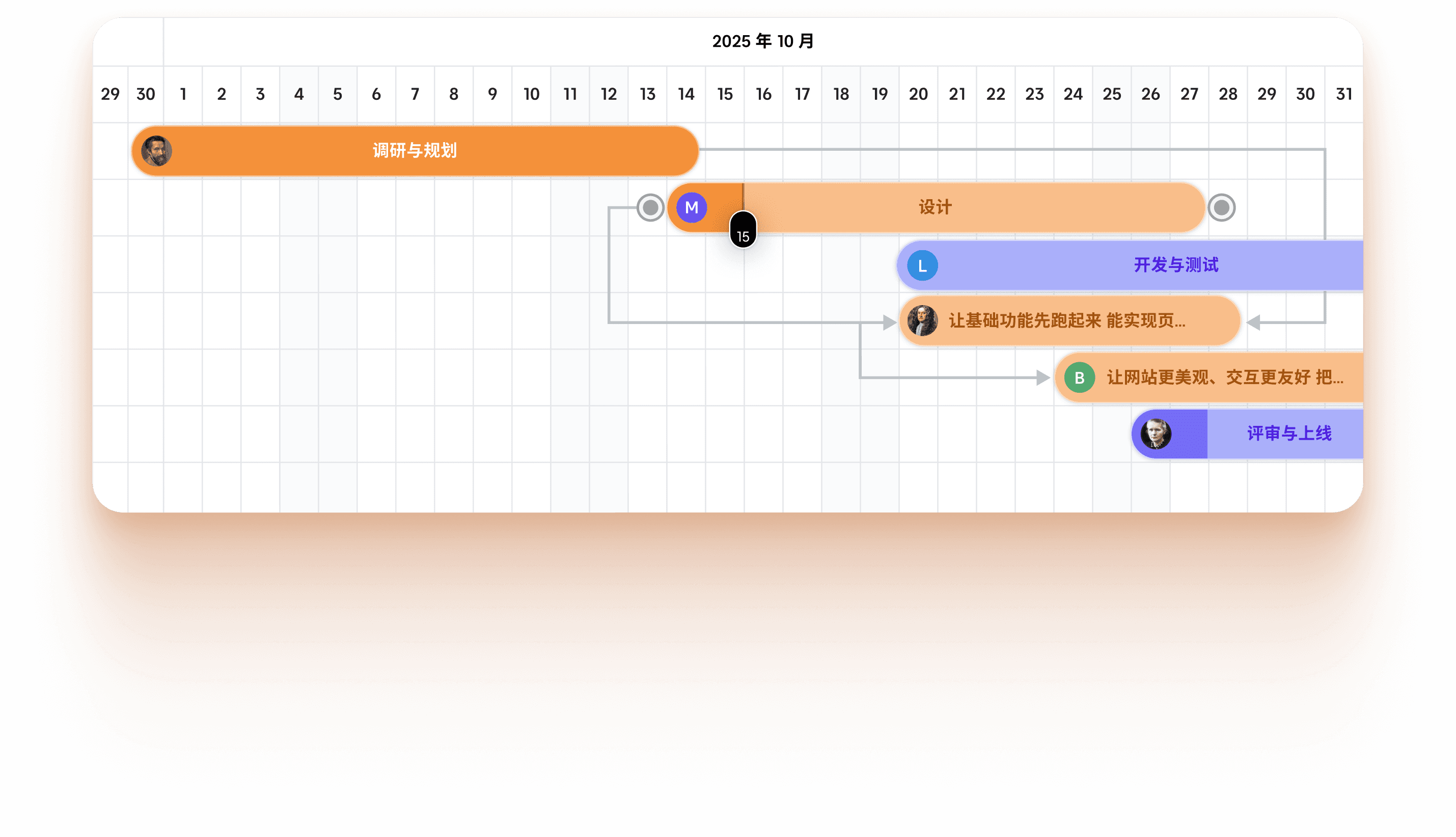 Gantt Chart in Xmind — visualize project timelines, track task dependencies, and manage progress with clarity.