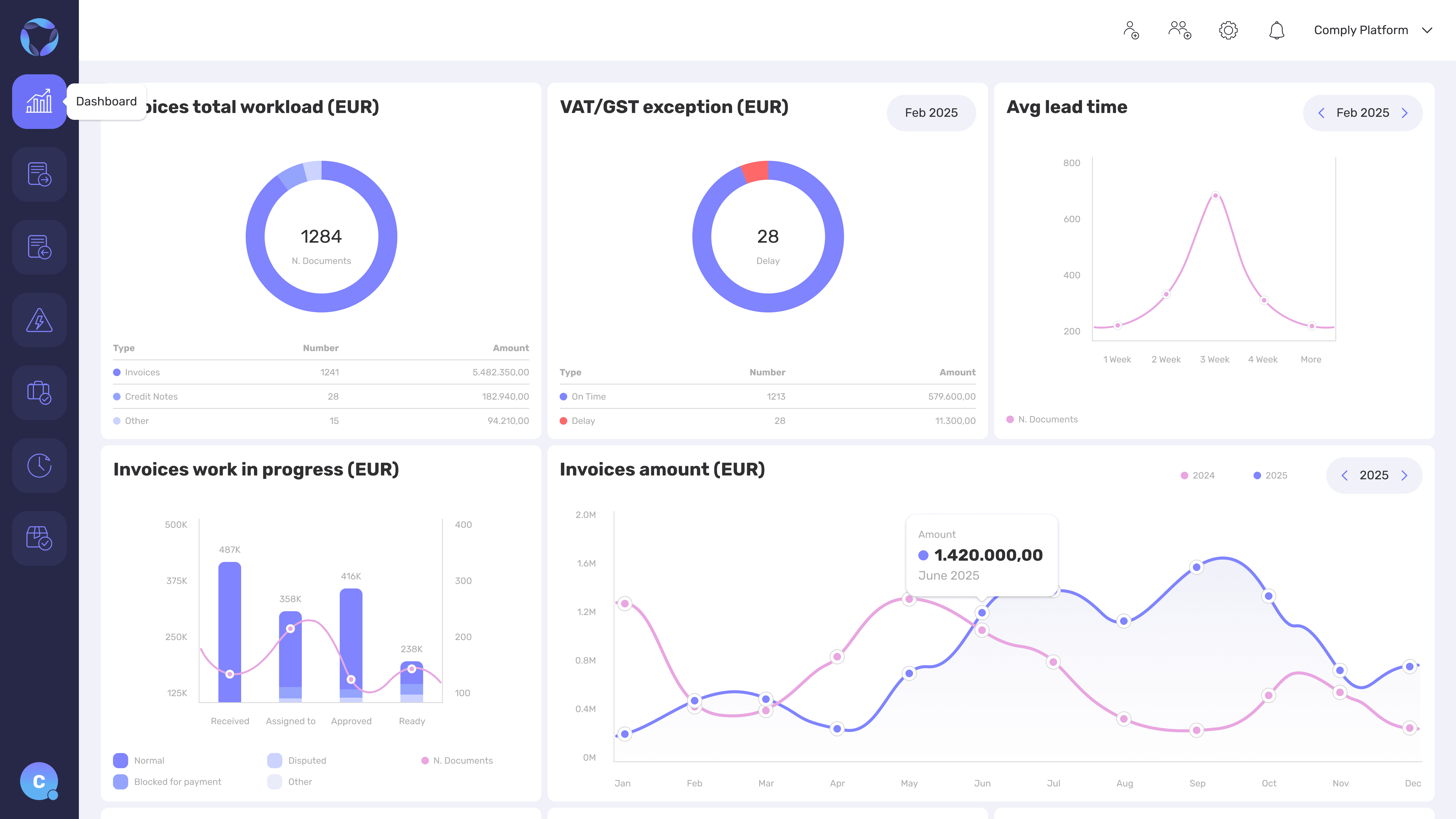 Accountant Dashboard