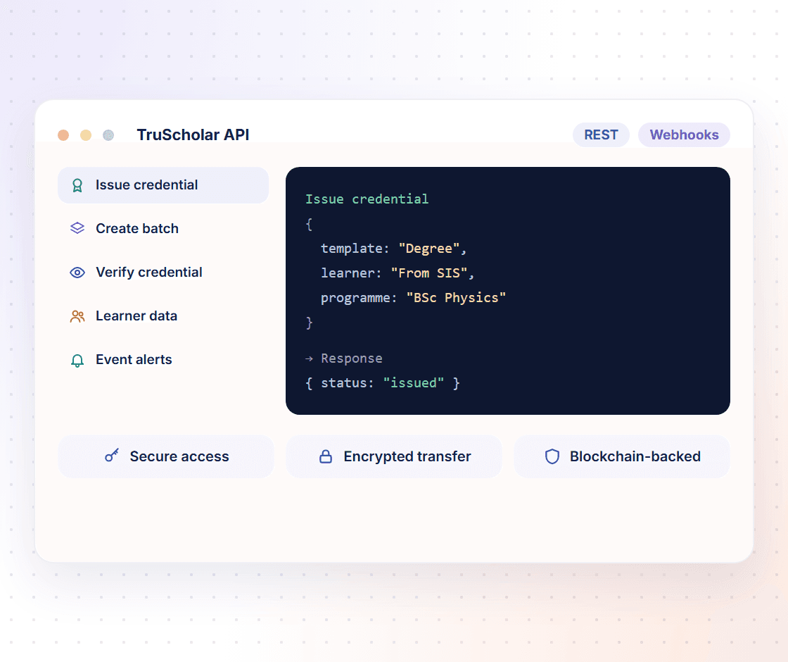 An API console listing credential issuance, batches, verification, learner data and event alerts, with a sample issue request and secure, encrypted access