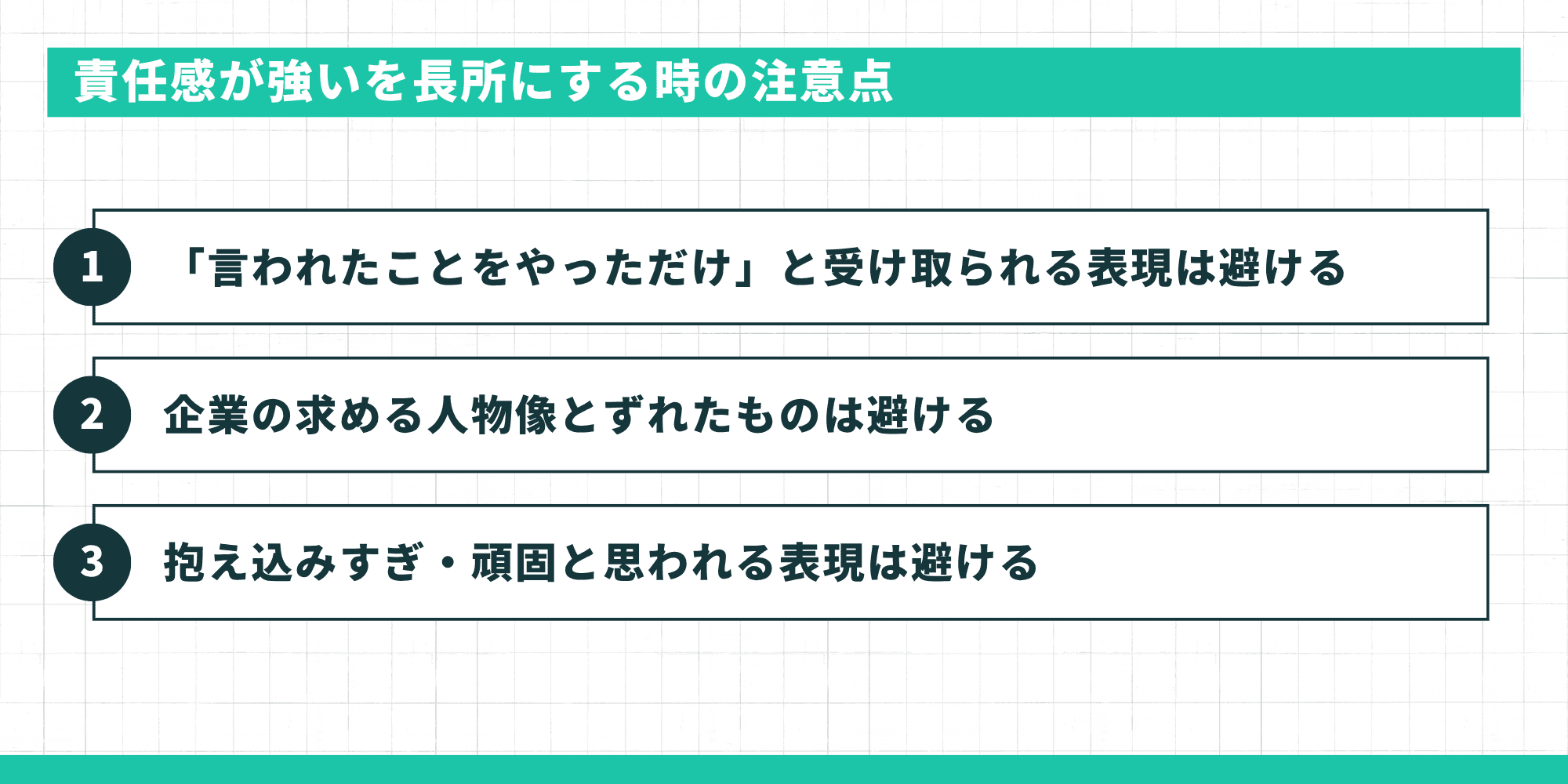 責任感が強いを長所にする時の注意点を示す図。1.「言われたことをやっただけ」と受け取られる表現は避ける、2.企業の求める人物像とずれたものは避ける、3.抱え込みすぎ・頑固と思われる表現は避ける