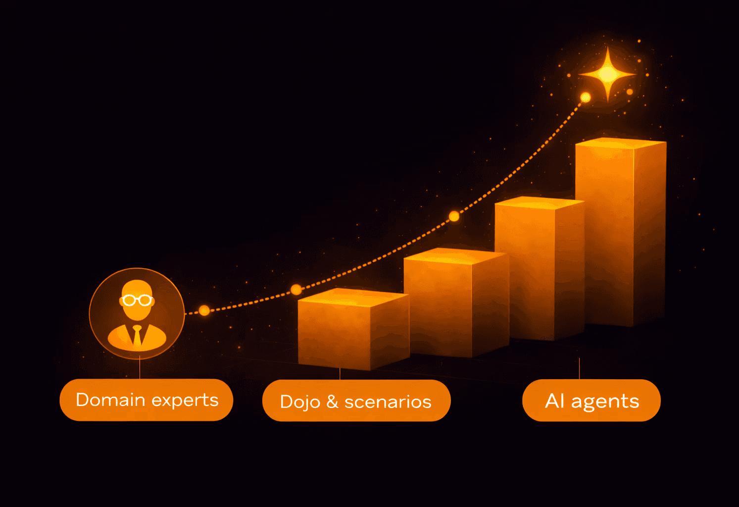 A hand with palm facing forward covered in paint.