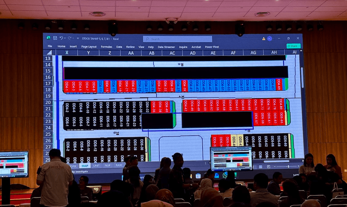 Pemilihan Unit Alana Cemandi 8