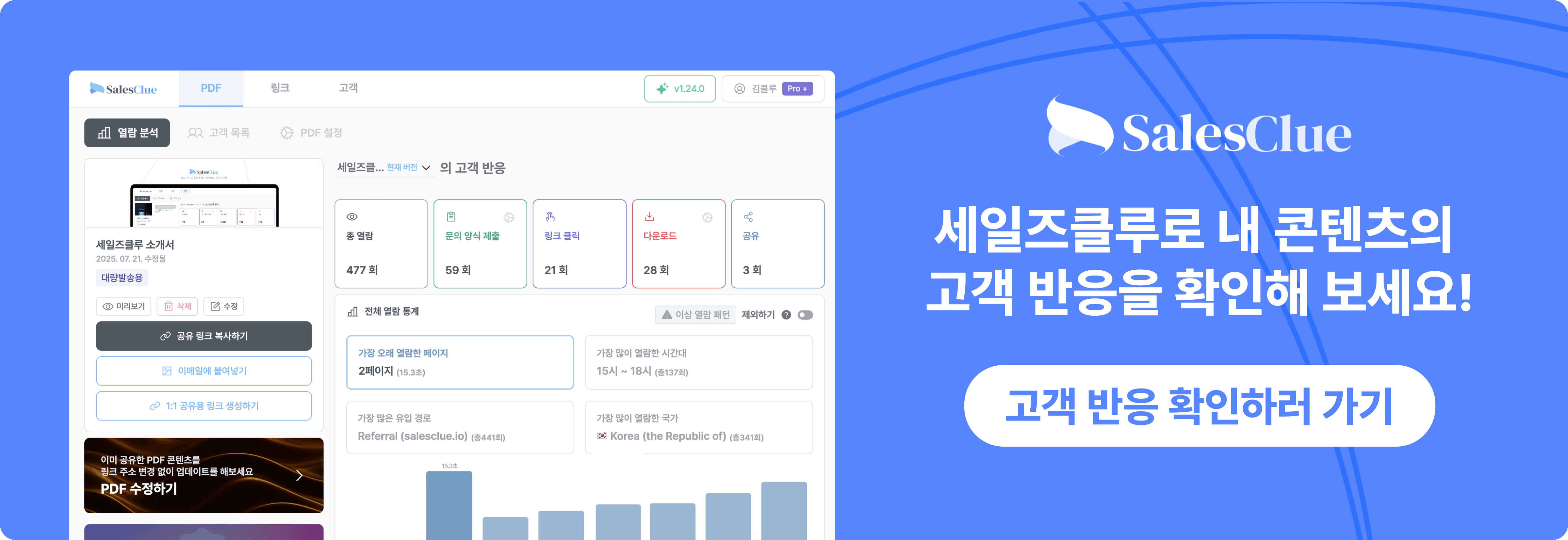 세일즈클루로 내 콘텐츠의  고객 반응을 확인해 보세요!