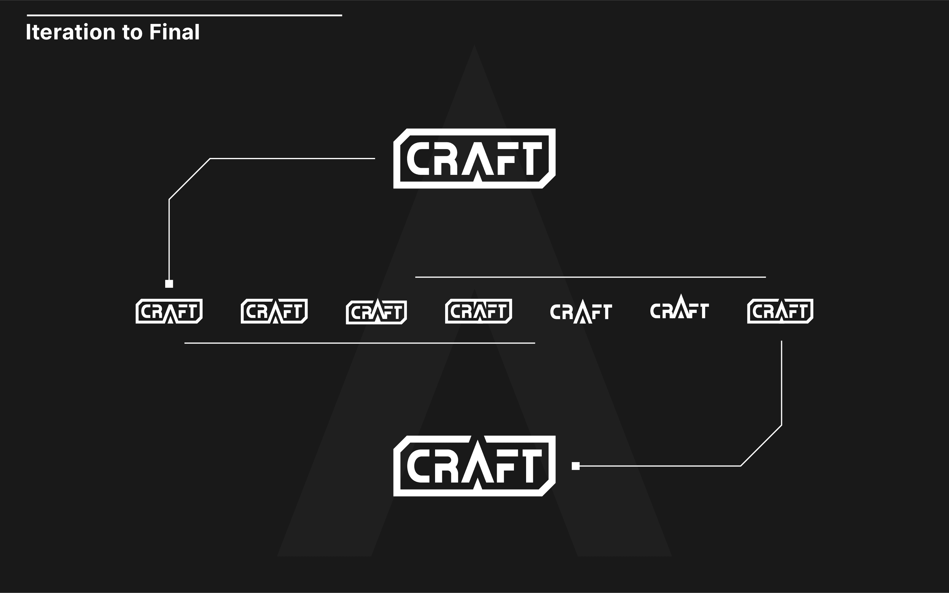 Process of iteration of logo from concept to final