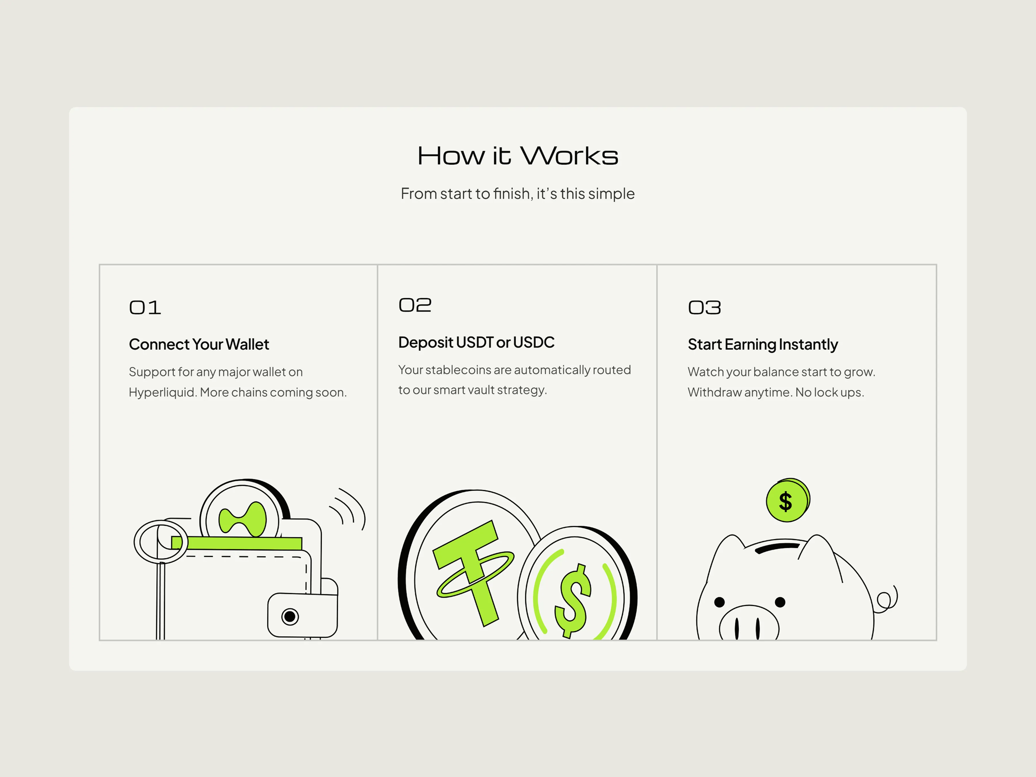 SHRED - how it works section