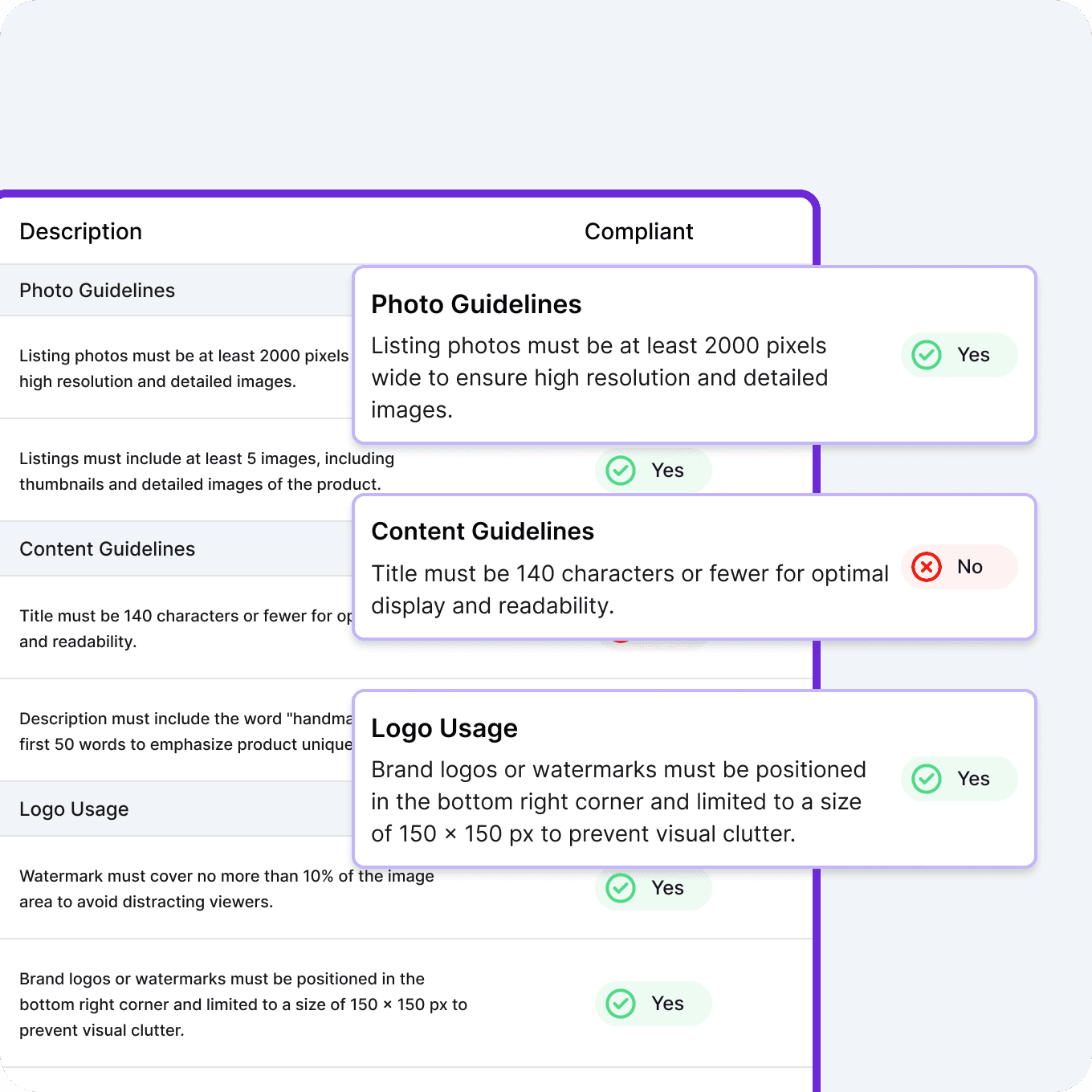 AI Etsy Seller compliance checks