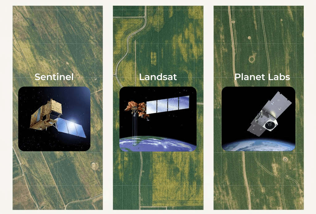 Real-Time IoT Monitoring Real-Time IoT Monitoring India Predictive Insights for IoT Predictive Analytics for IoT