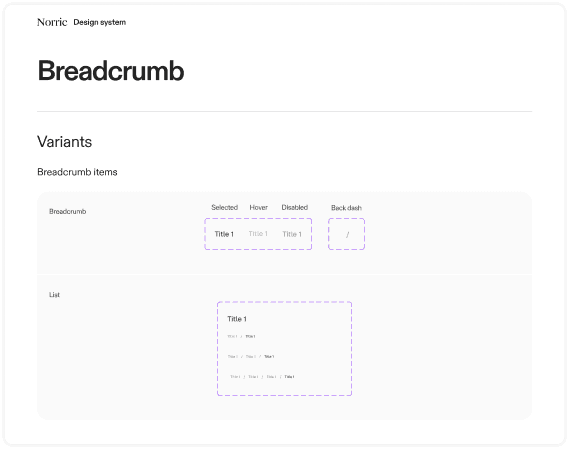 Design system — Breadcrumb