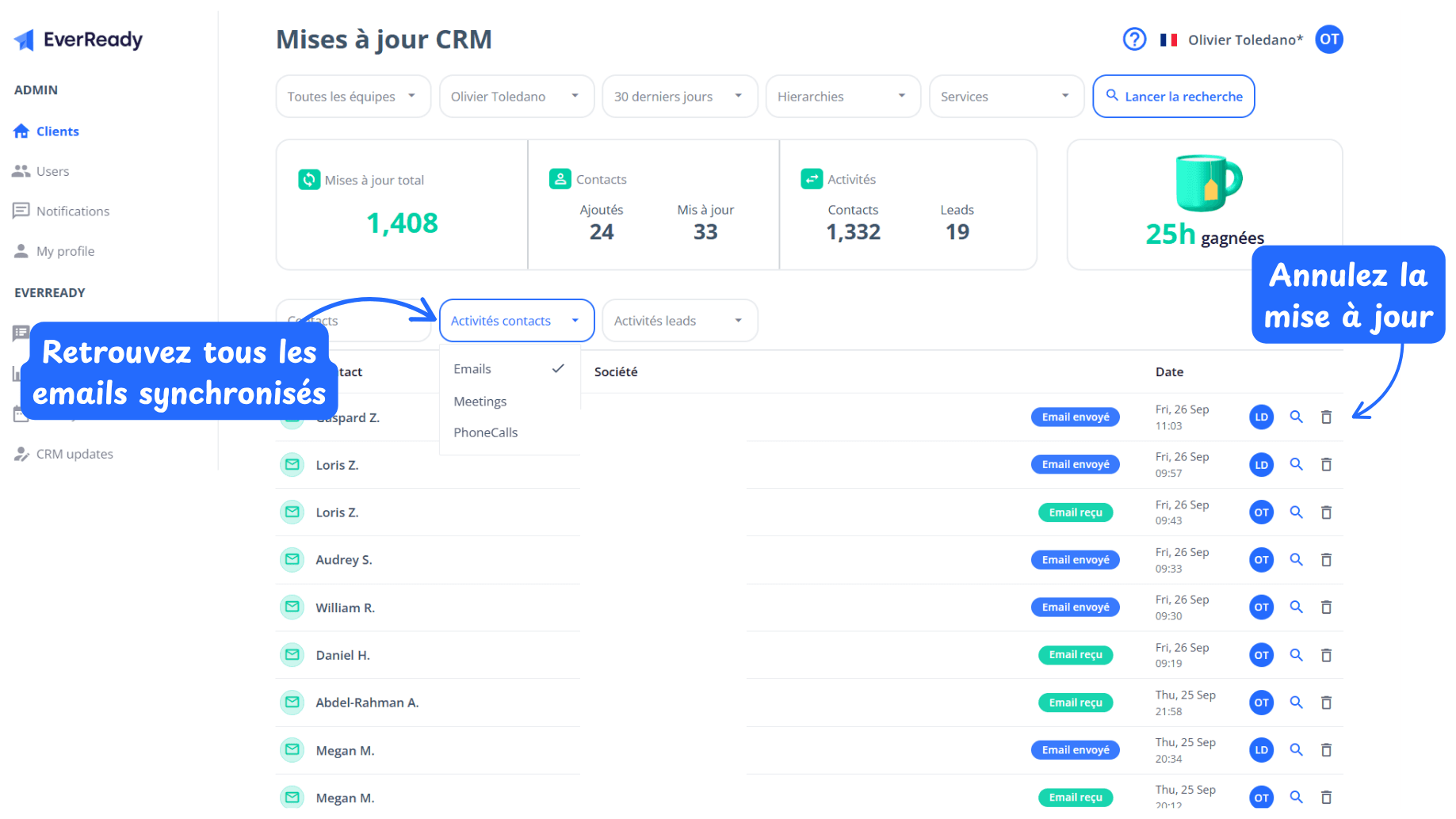 Le tableau de bord EverReady filtré sur les emails synchronisés, avec leur statut envoyé ou reçu