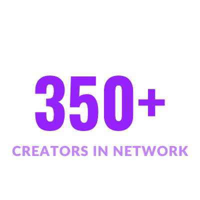 350 Creators in network