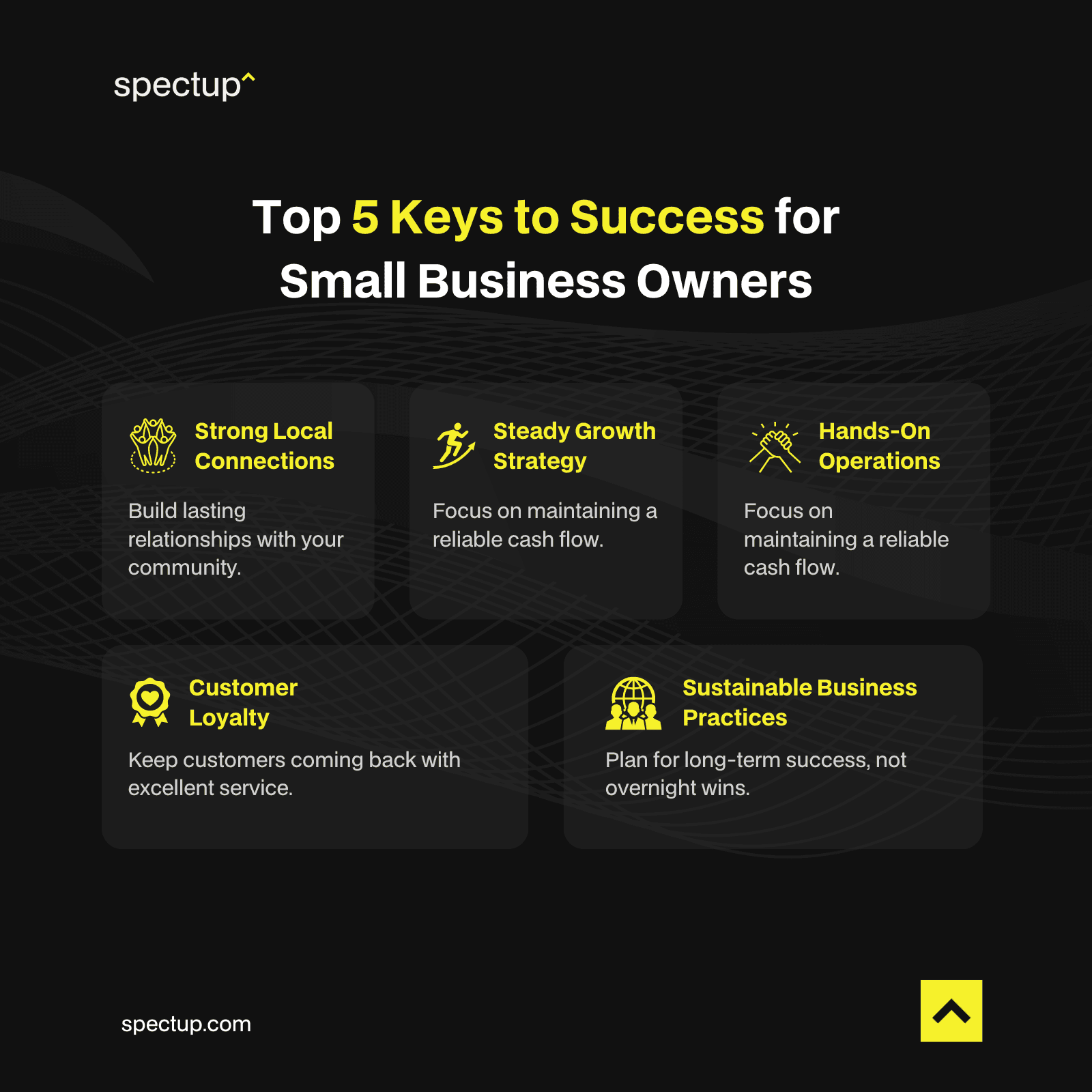 What are the 5 keys of business success?
