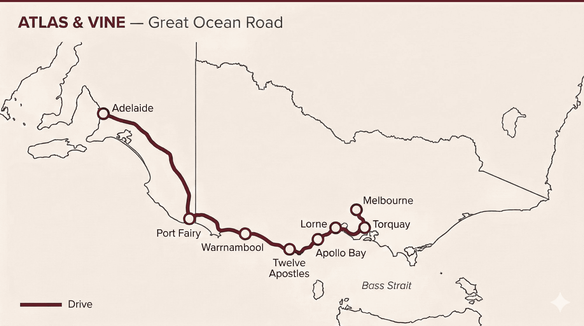 Atlas & Vine itinerary map: Great Ocean Road — Melbourne, Torquay, Apollo Bay, Twelve Apostles, Port Fairy, Warrnambool, Adelaide, via coastal drive route.