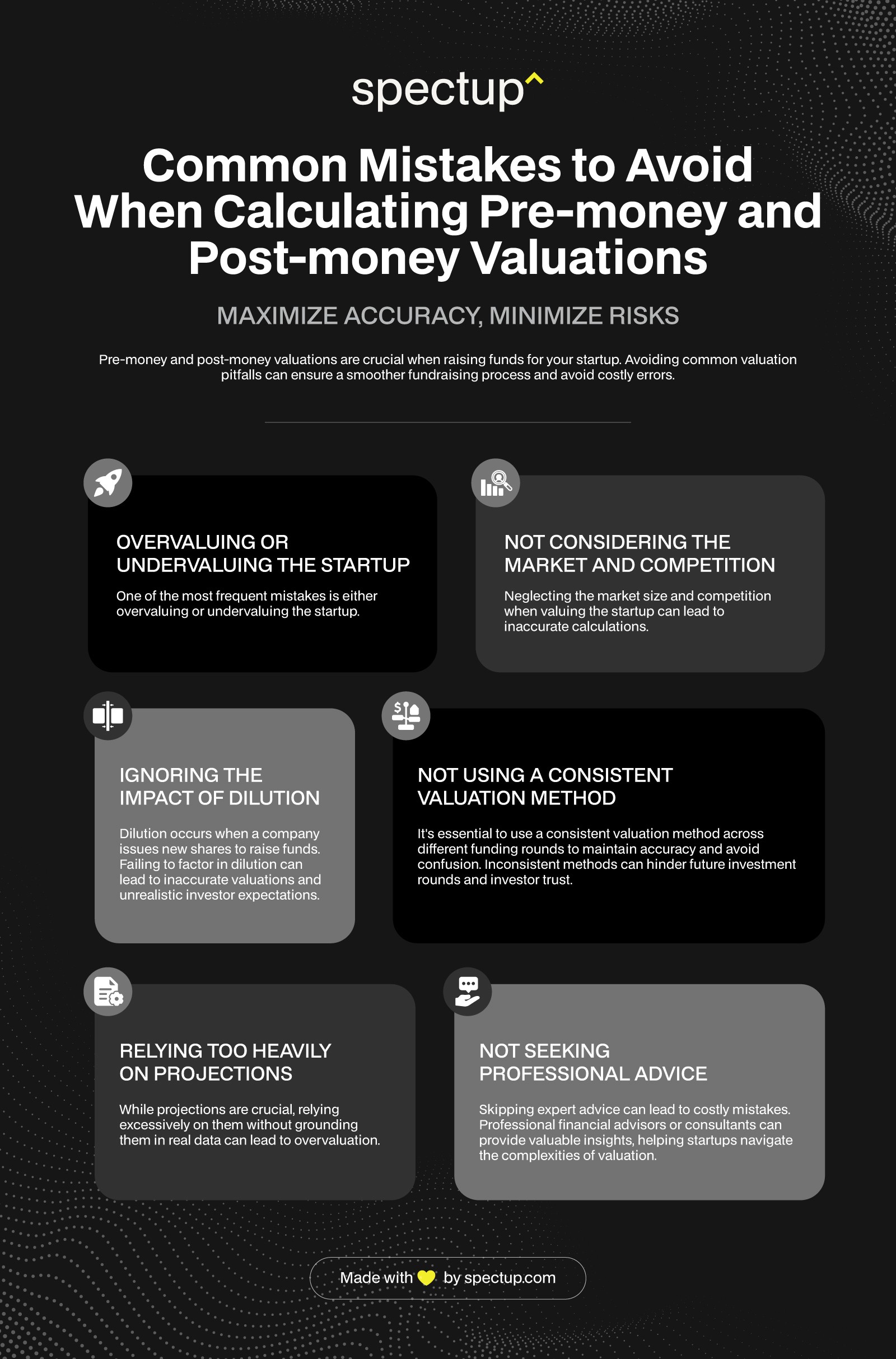 Infographic: Common Mistake to Avoid When Calculating Pre-money and Post-money Valuation