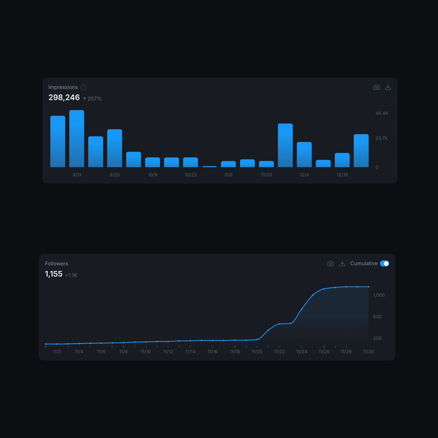 Resultate für Pocket Properties App (Alperna Resultat) 