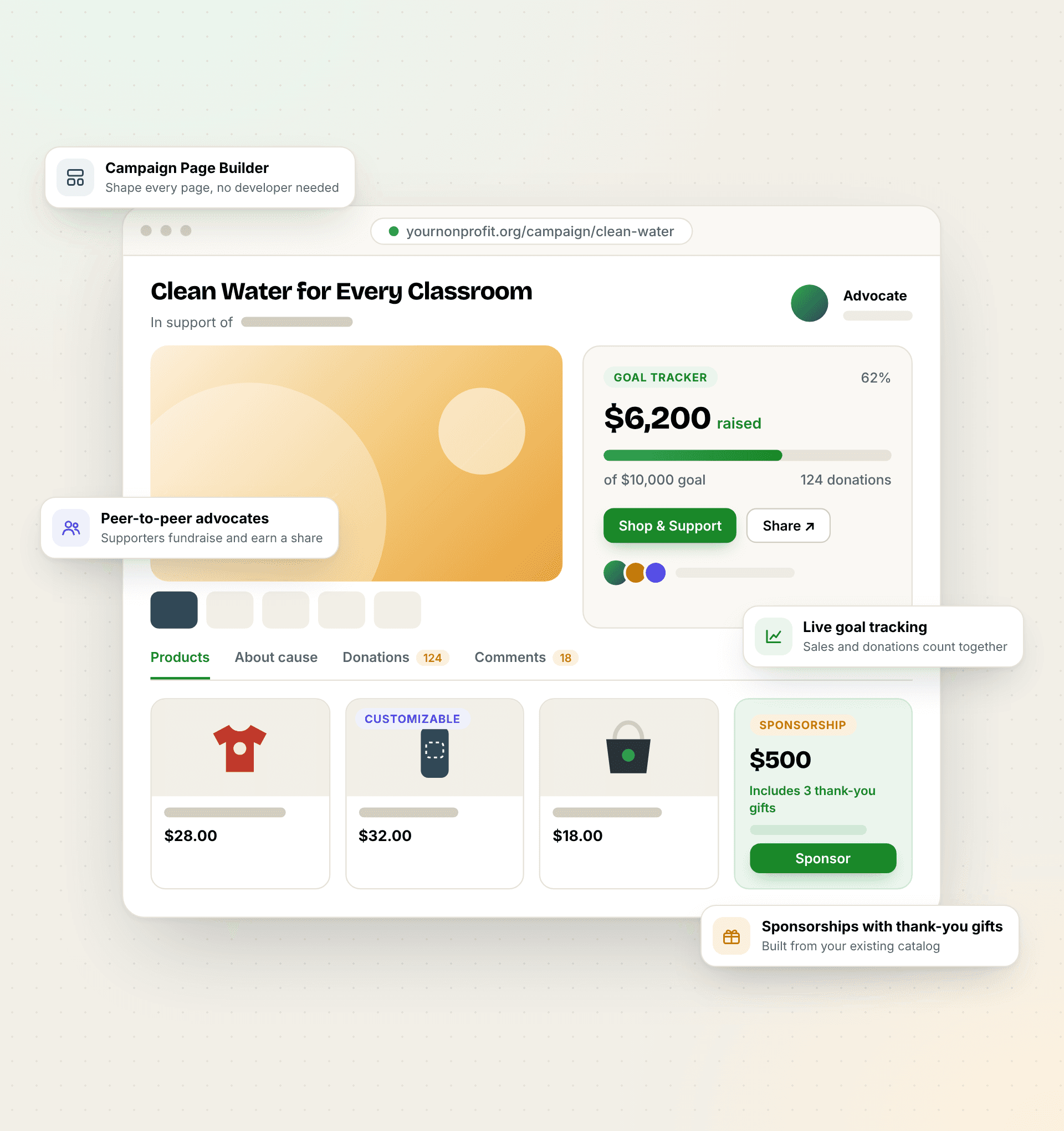Donor360 peer-to-peer campaign page mockup showing the page builder, goal tracking, advocate fundraising and sponsorships with thank-you gifts