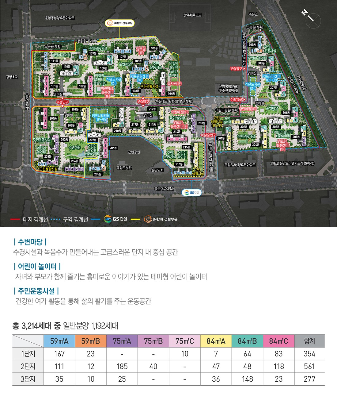 중외공원 힐스테이트 2블럭