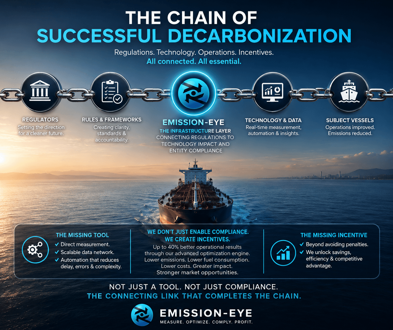 Blog article image
