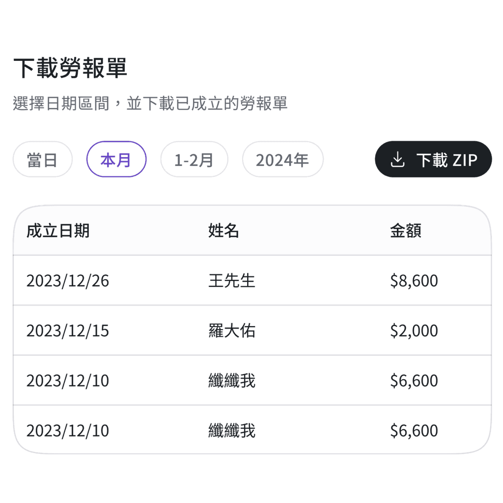 Laushu 勞贖 | 讓會計師與公司勞報單無紙化