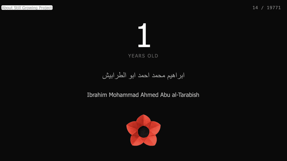 Woman wears a blue coat in a blue environment.