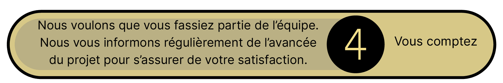 Quatrième étape du processus de création