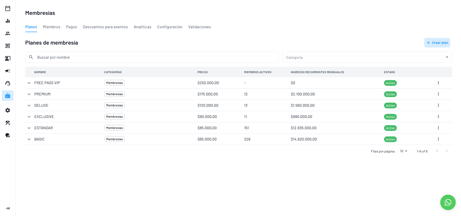 amplio espectro de productos para que además de entradas se vendan otros productos como membresias o rifas