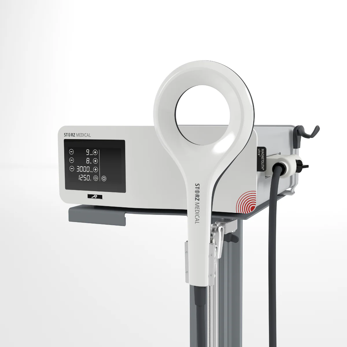 Magnetotransduction Therapy (EMTT)