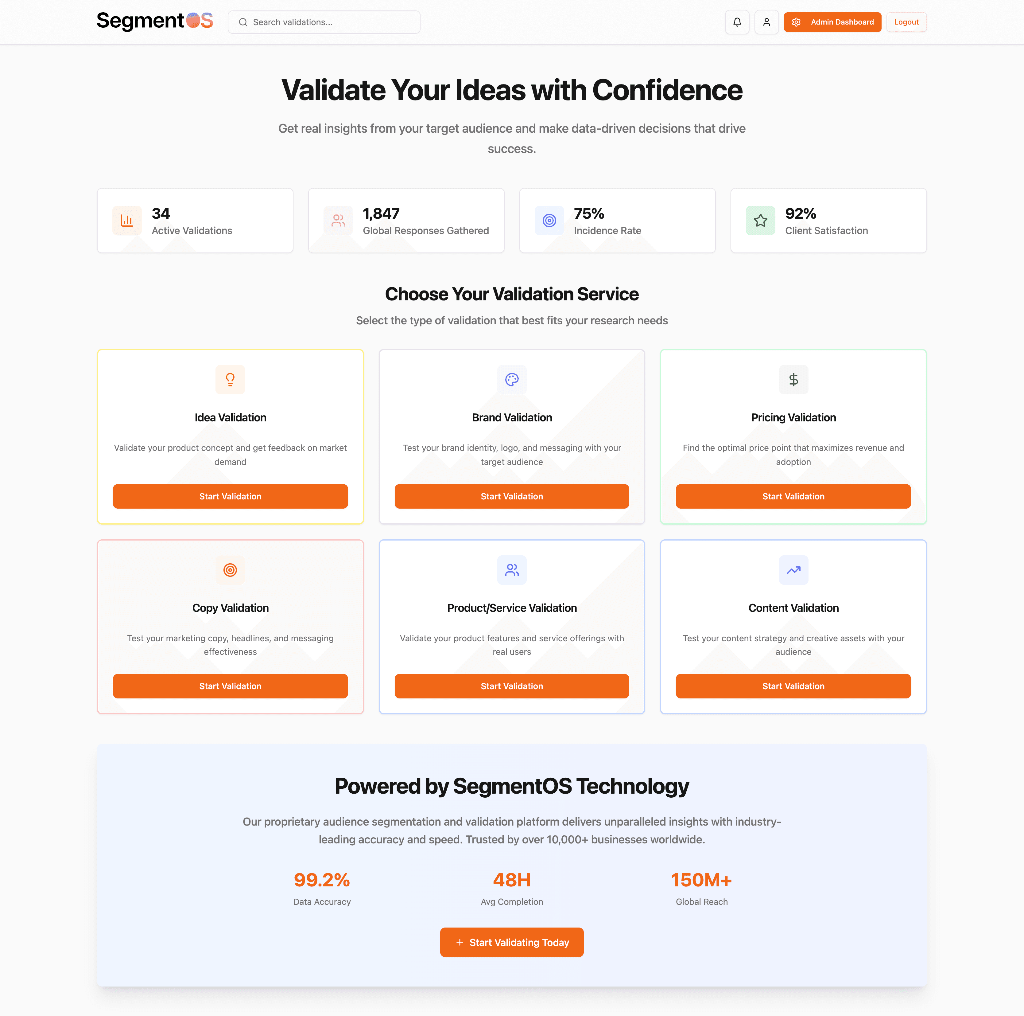 This screen shows the main Validation Dashboard where a user starts their research. It features various service options like "Brand Validation," "Pricing Validation," and "Content Validation," each with a "Start Validation" button.
