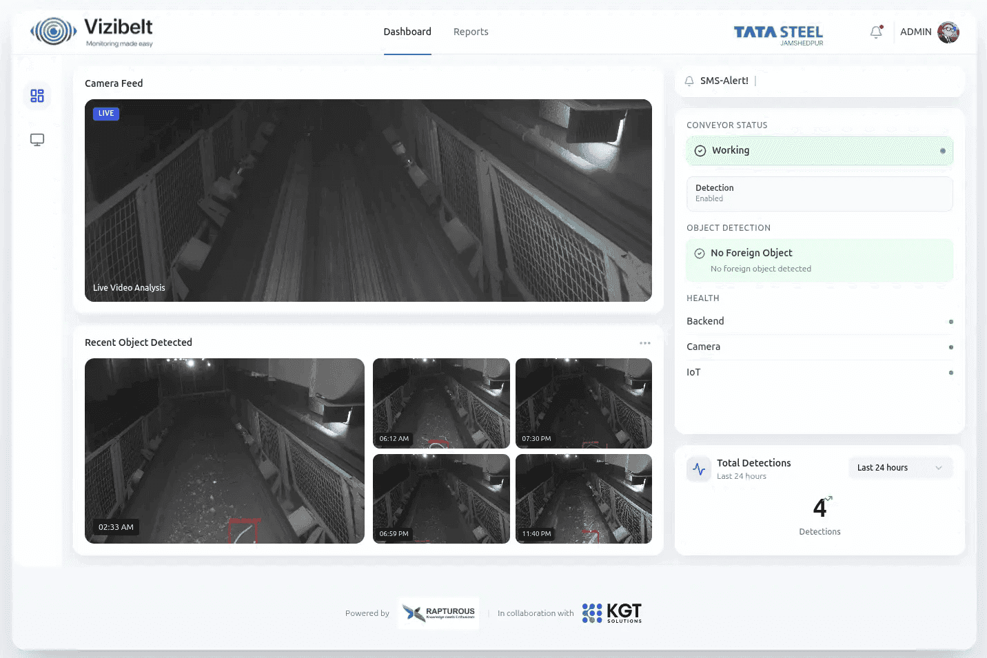 Vizibelt dashboard